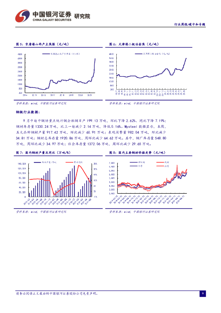 中国银河：环保公用：碳中和周报：关注能耗双控政策对碳中和相关行业的影响_第10页