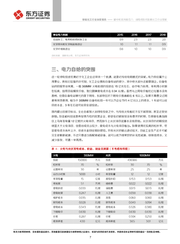 东方证券：基础化工行业-碳中和系列报告六：绿电将如何影响化工行业发展_第7页