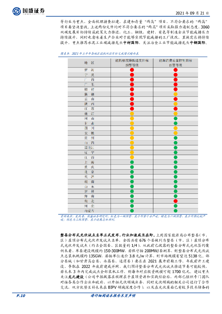 国盛证券：建筑装饰行业周报：聚焦能耗“双控”背景下碳中和与电力工程投资机会_第10页
