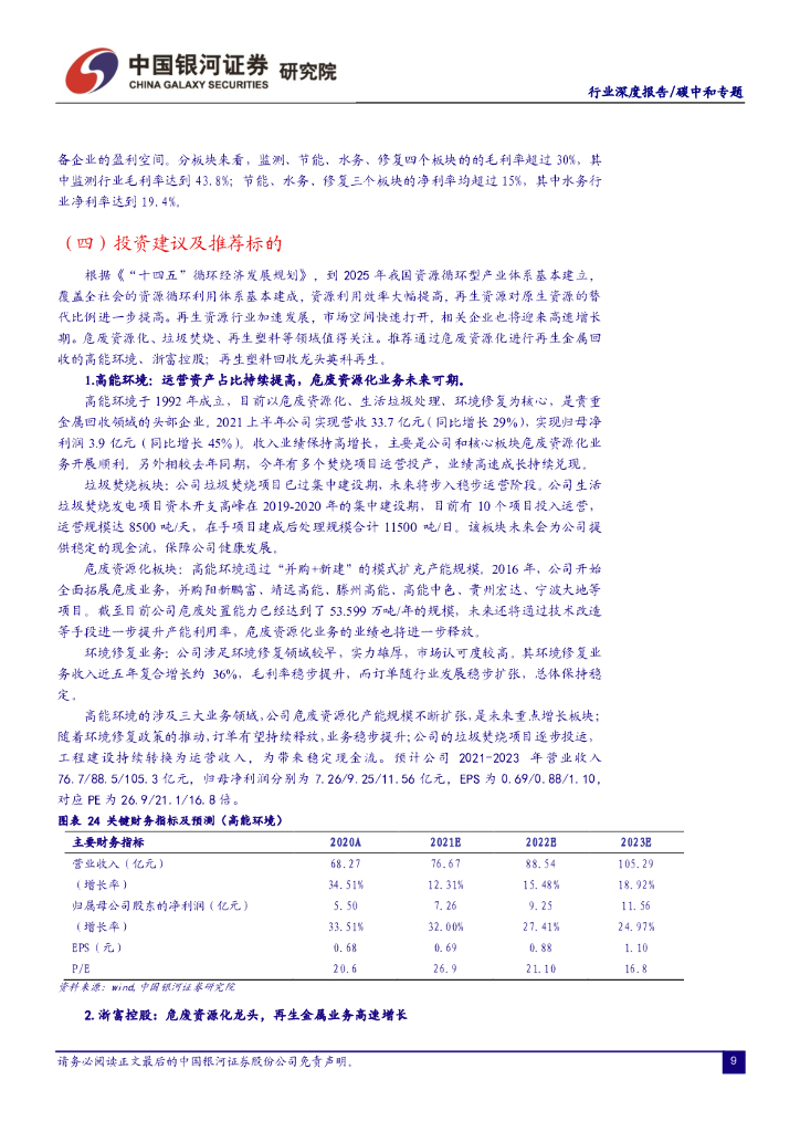 中国银河：碳中和2021年四季度策略报告：碳中和背景下龙头公司成长性凸显_第10页
