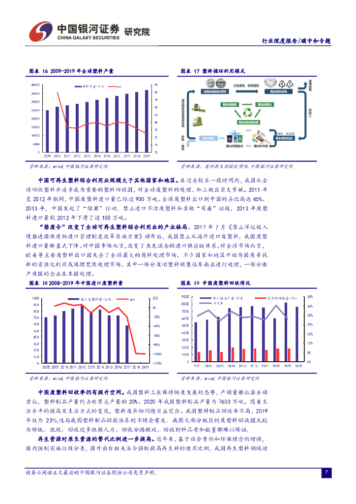 中国银河：碳中和2021年四季度策略报告：碳中和背景下龙头公司成长性凸显_第8页