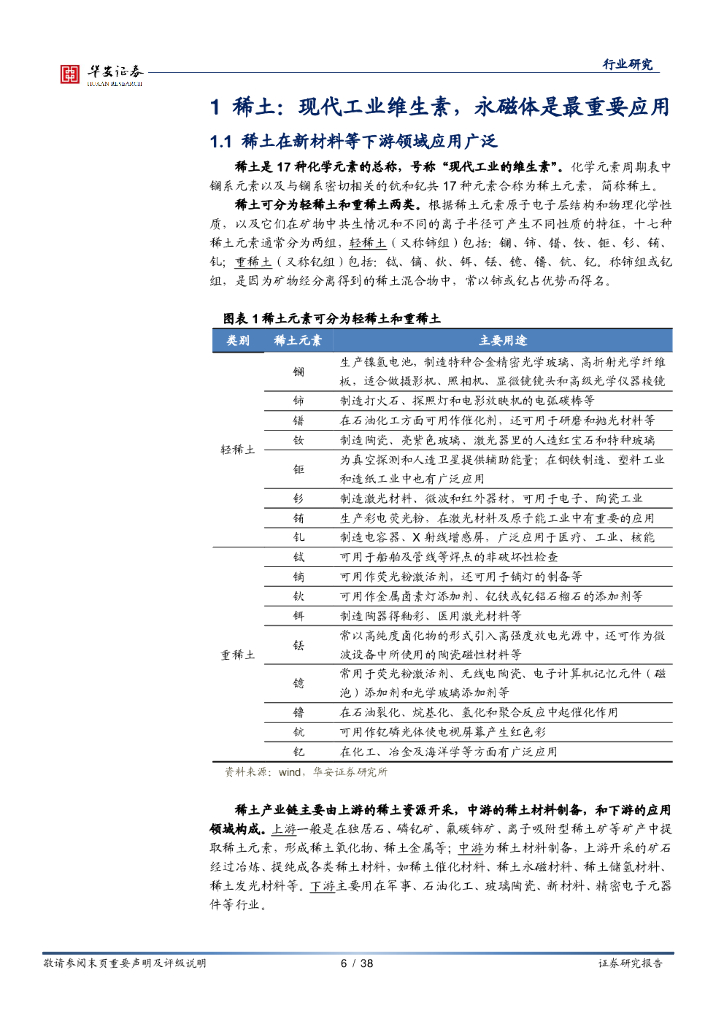 华安证券：稀土系列研究报告之一：碳中和重塑稀土需求，工业维生素成为必需品_第6页