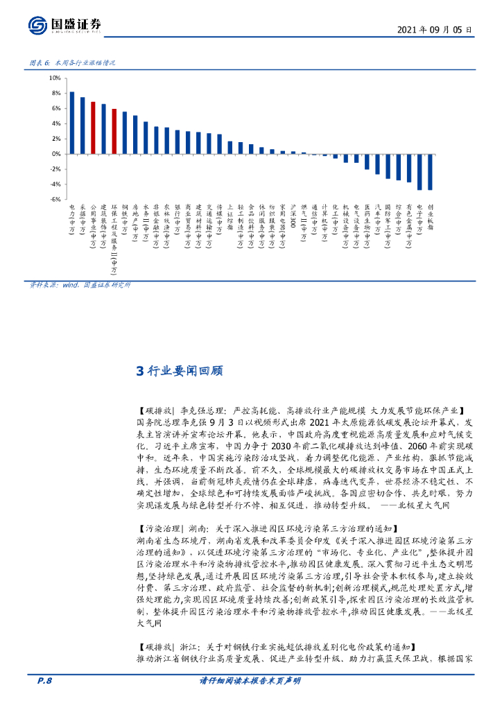 国盛证券：环保工程及服务行业周报：碳中和持续推进，环保督察优化能源结构_第8页