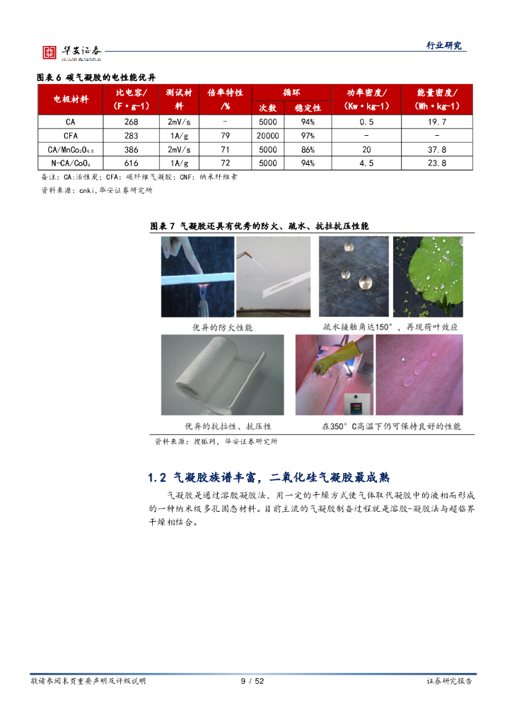 华安证券：化工深度报告：崛起气凝胶，助力碳中和_第9页