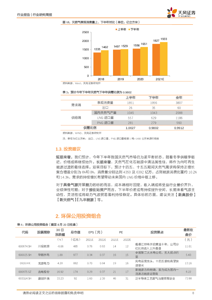 天风证券：公用事业行业研究周报：碳中和背景下，国内LNG价格中枢或将上移_第8页