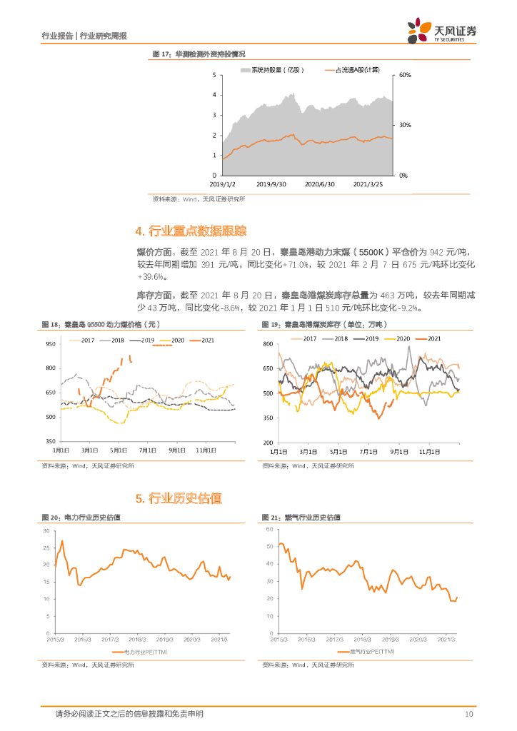 天风证券：公用事业行业研究周报：碳中和背景下，国内LNG价格中枢或将上移_第10页