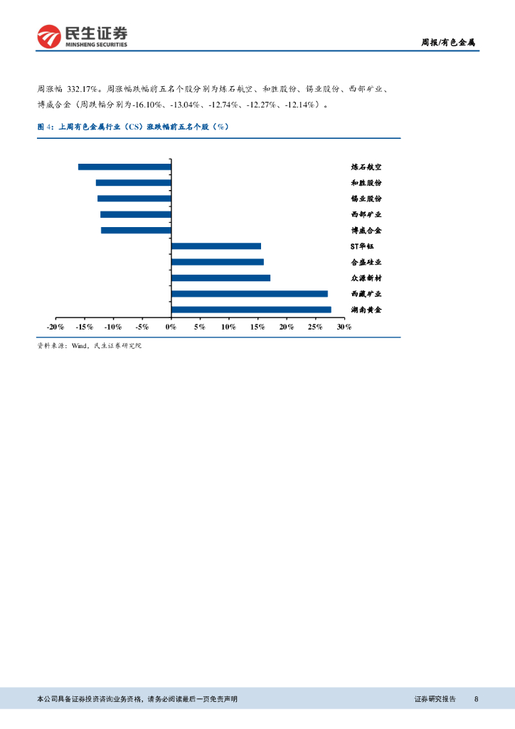民生证券：有色金属周报：碳中和背景下，看好电解铝和锂钴_第8页