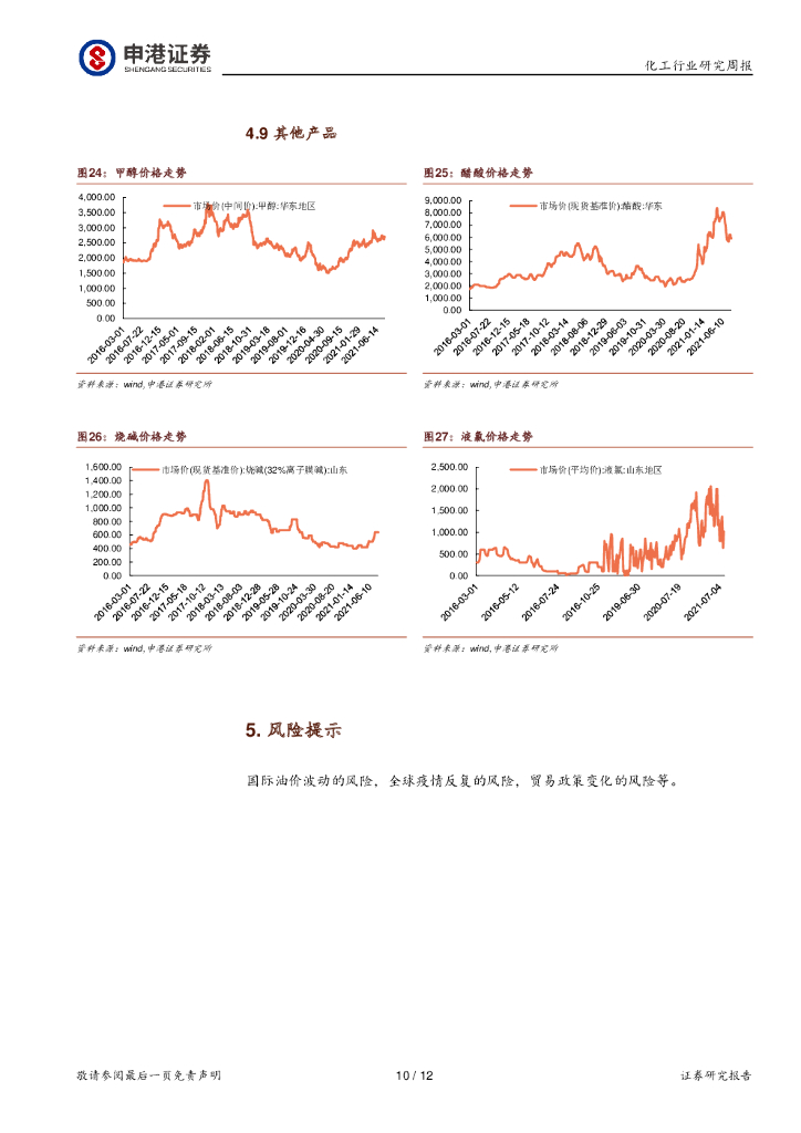 申港证券：基础化工行业周报：碳中和远景下的氯碱化工投资机会_第10页