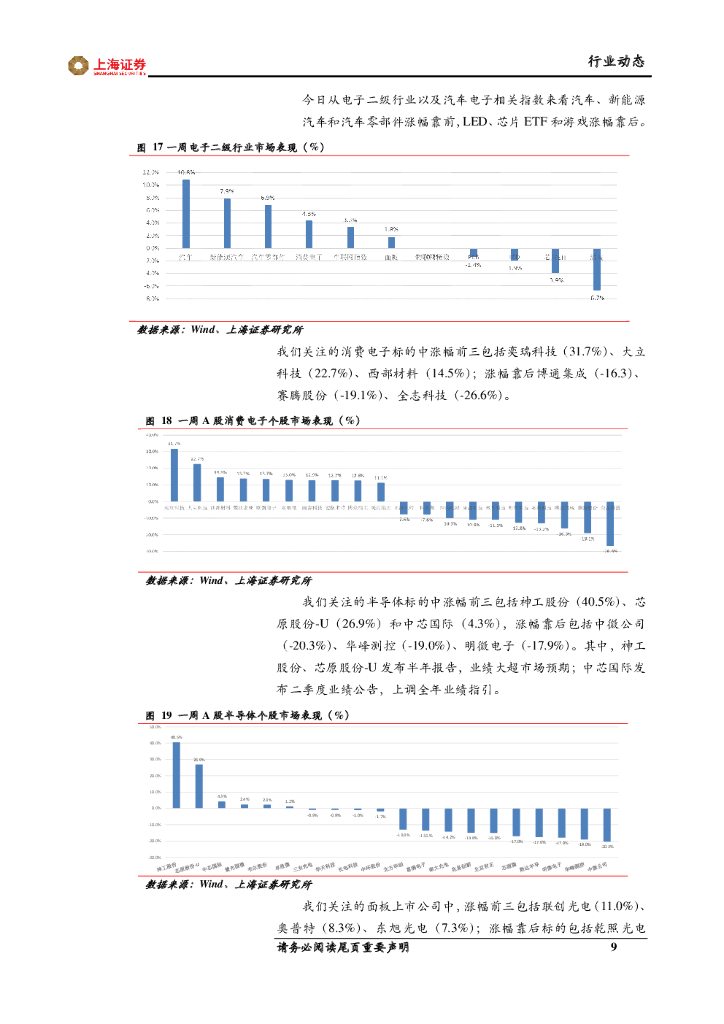 上海证券：上证电子行业周报：人工智能发展助推FPGA成长_第9页