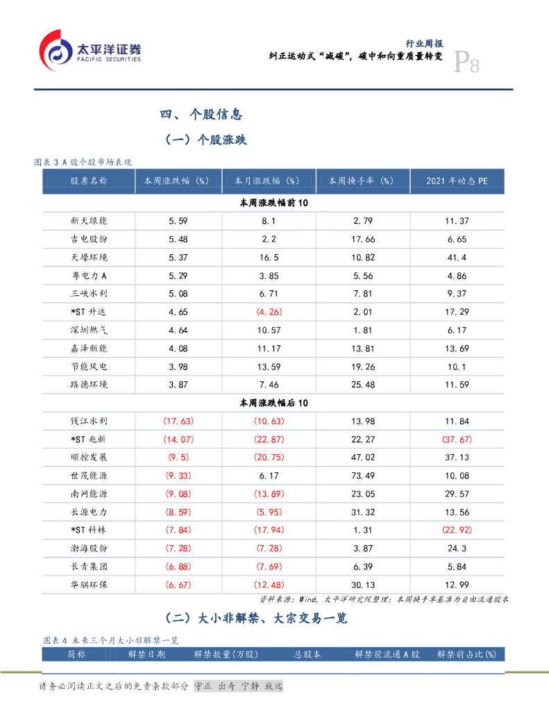 太平洋证券：公用事业行业周报：纠正运动式“减碳”，碳中和向重质量转变_第8页