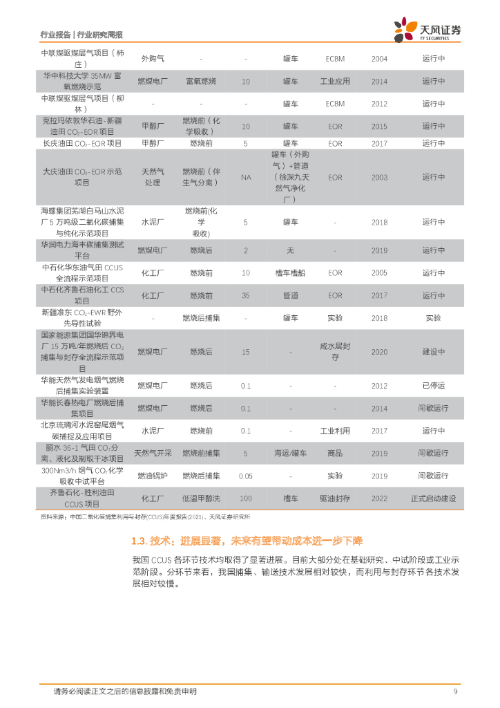 天风证券：公用事业行业研究周报：什么是碳中和背景下的CCUS？_第9页