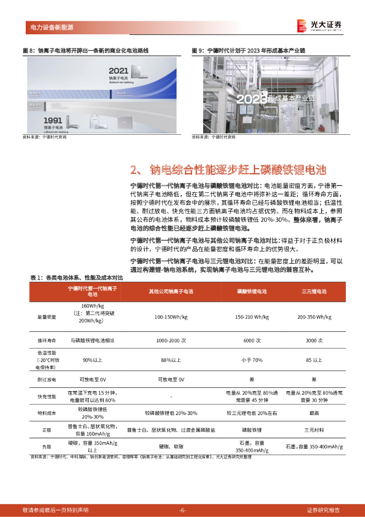 光大证券：新能源、环保领域碳中和动态追踪（二十五）：宁德钠离子电池发布会：性能超预期，锂-钠电池系统适配更多场景_第6页