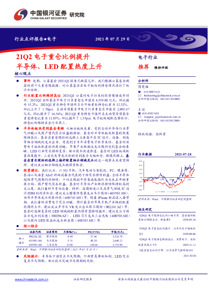 中国银河：电子行业：21Q2电子重仓比例提升半导体、<em>LED</em>配置热度上升 海报