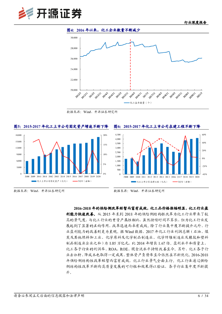 开源证券：开源“碳中和”化工篇之二：碳中和开启“总量控制版”供给侧改革，龙头企业将充分受益于存量资产优势_第6页