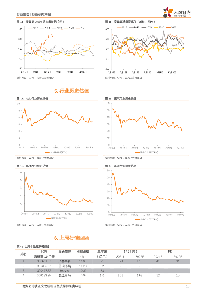 天风证券：公用事业行业研究周报：板块仍处于低配，碳中和带来新机遇_第10页
