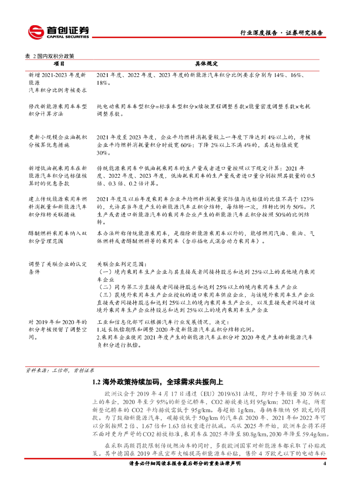 首创证券：电气设备行业深度报告：新能源车大势所趋产能为王，碳中和下风光发展迎来正周期_第8页