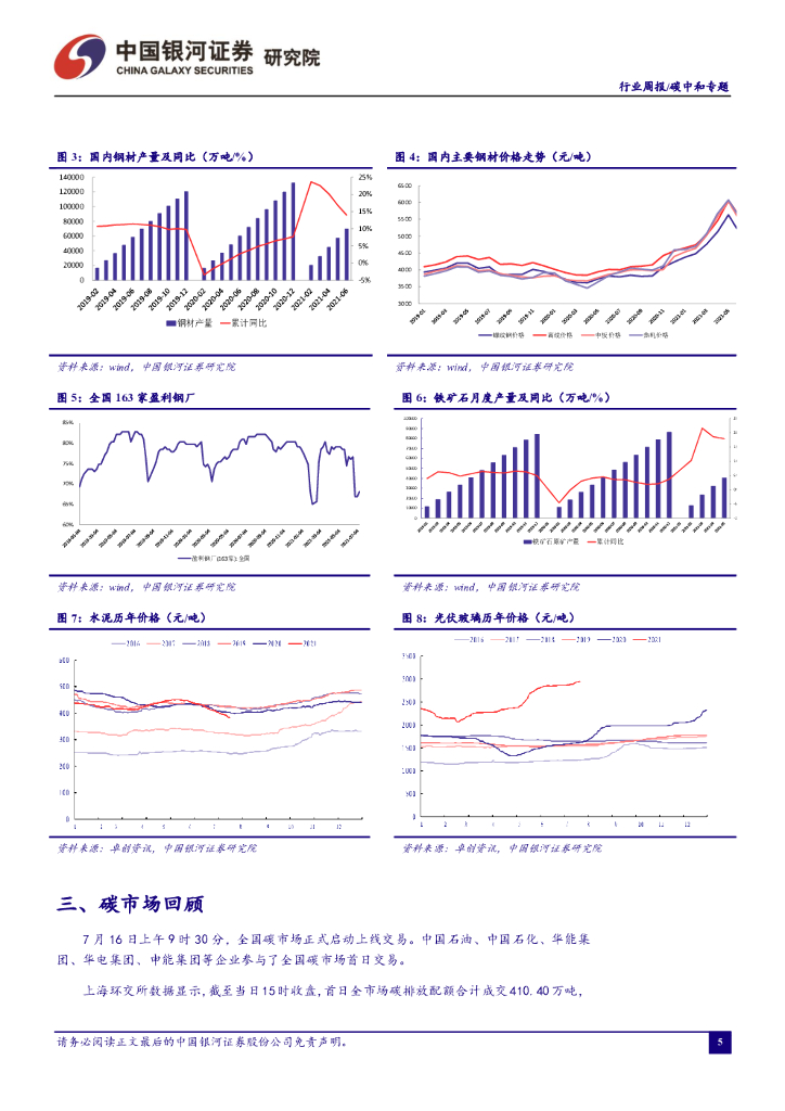 中国银河：碳中和周报：碳交易正式启动，碳价已出现上涨态势_第6页