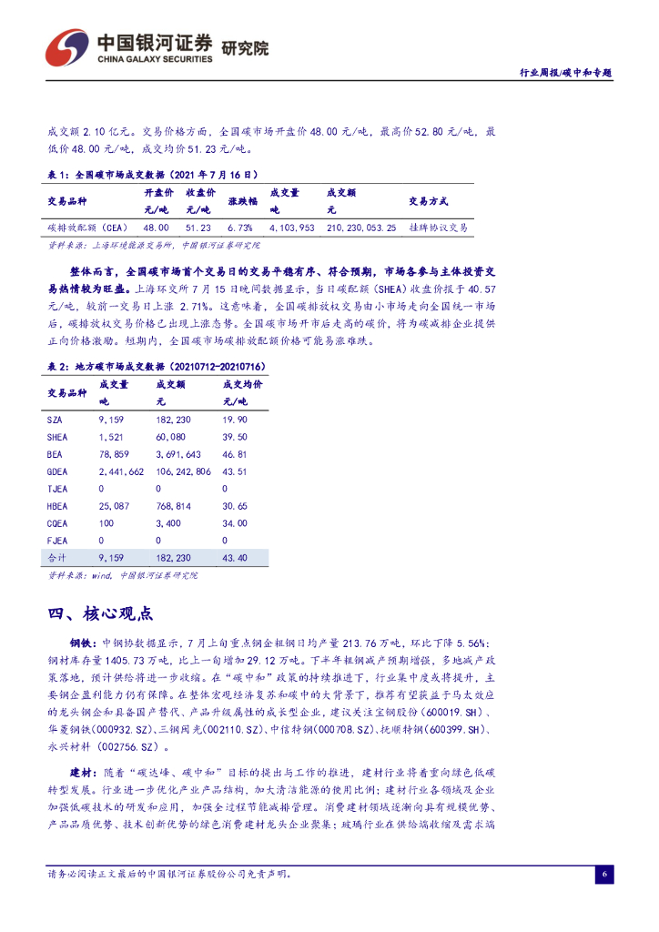 中国银河：碳中和周报：碳交易正式启动，碳价已出现上涨态势_第7页