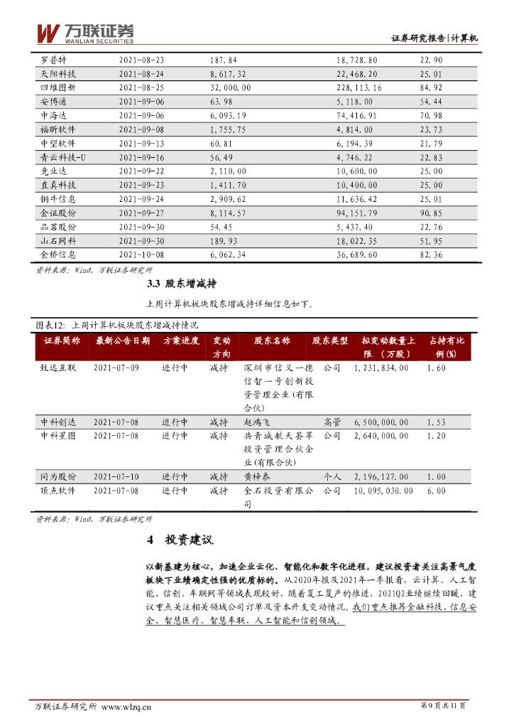 万联证券：计算机行业周观点：世界人工智能大会成功举办，网络安全审查再上新高度_第9页