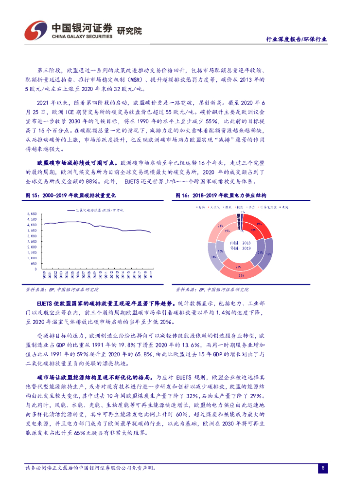 中国银河：环保行业碳中和系列报告之二：全国碳市场即将启航，看好CCER带来的行业机会_第10页