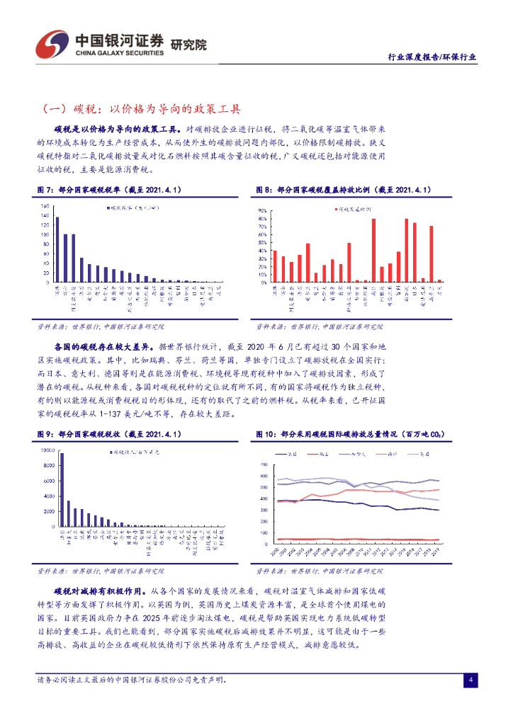中国银河：环保行业碳中和系列报告之二：全国碳市场即将启航，看好CCER带来的行业机会_第6页