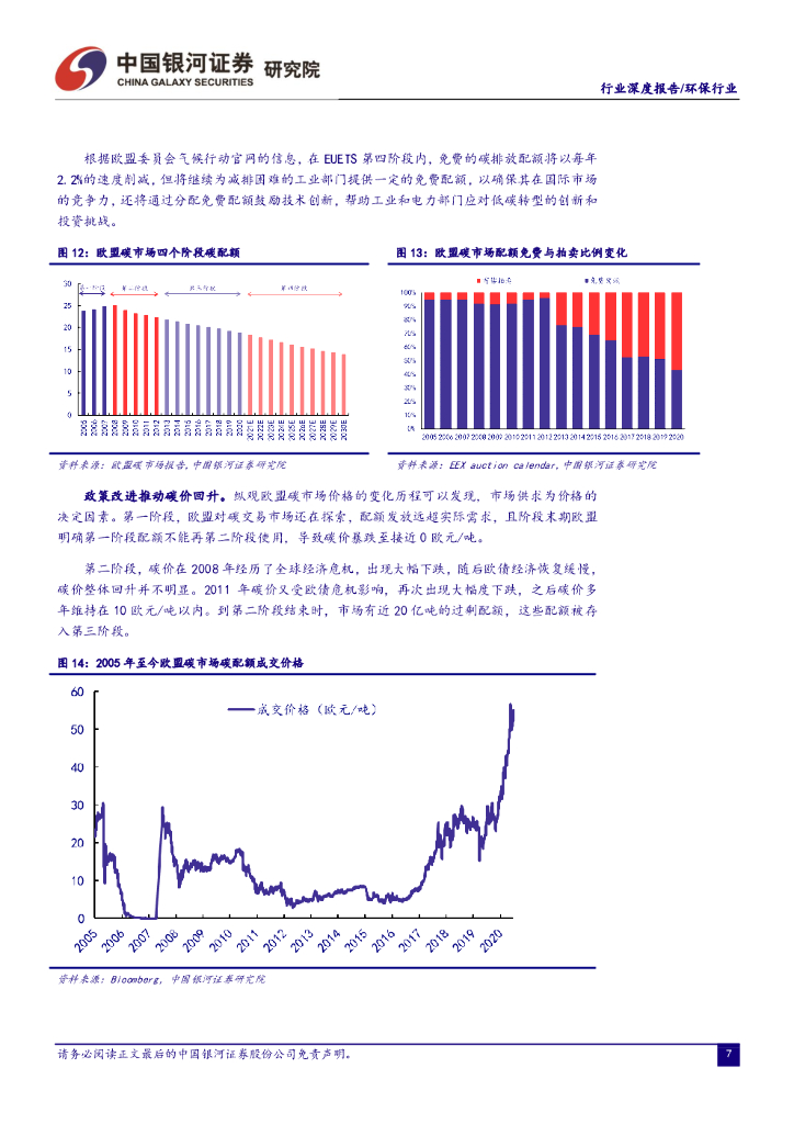 中国银河：环保行业碳中和系列报告之二：全国碳市场即将启航，看好CCER带来的行业机会_第9页