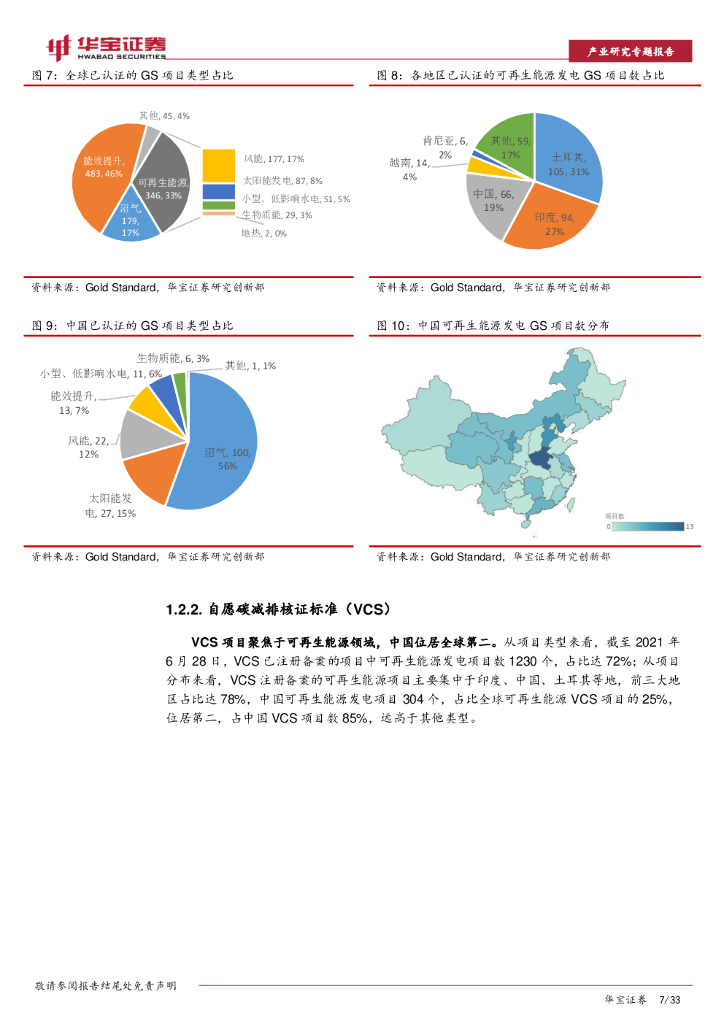 华宝证券：碳中和系列报告：CCER价值分析（中）：可再生能源项目减排效益几何？_第7页