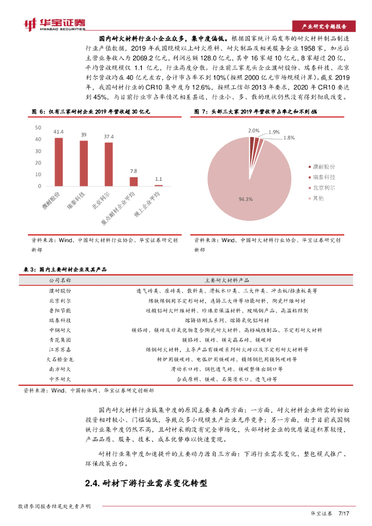 华宝证券：耐材行业碳中和深度研究报告：碳中和如何推动耐材行业绿色低碳发展？_第7页