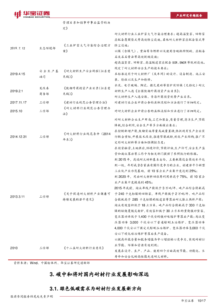 华宝证券：耐材行业碳中和深度研究报告：碳中和如何推动耐材行业绿色低碳发展？_第10页