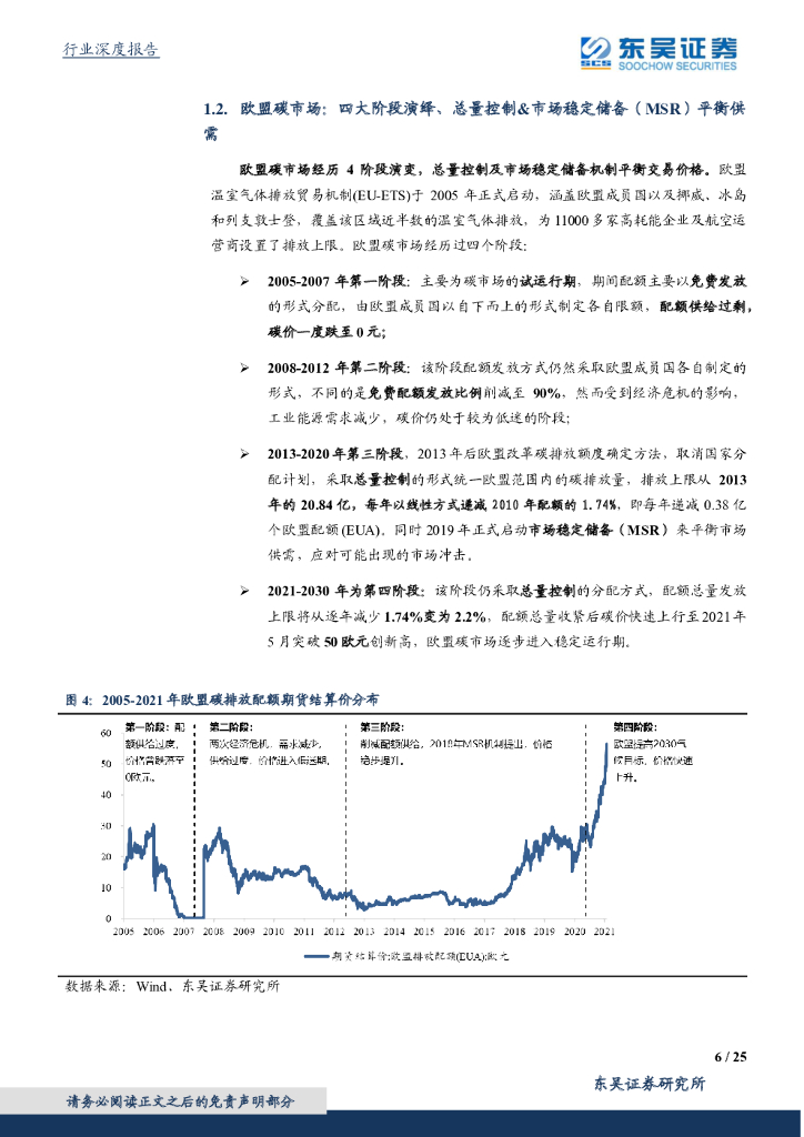 东吴证券：东吴碳中和系列报告（十）：鉴他山之石，全国碳市场展望及减碳成本测算_第6页