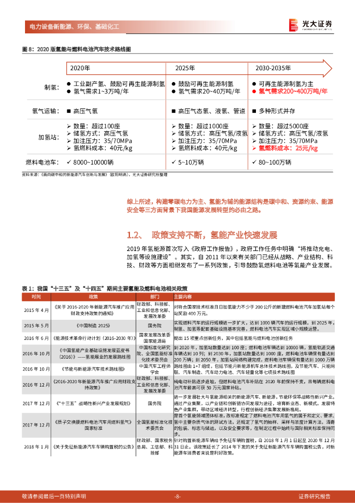 光大证券：碳中和深度报告（八）：氢能：清洁二次能源的降本策略_第8页