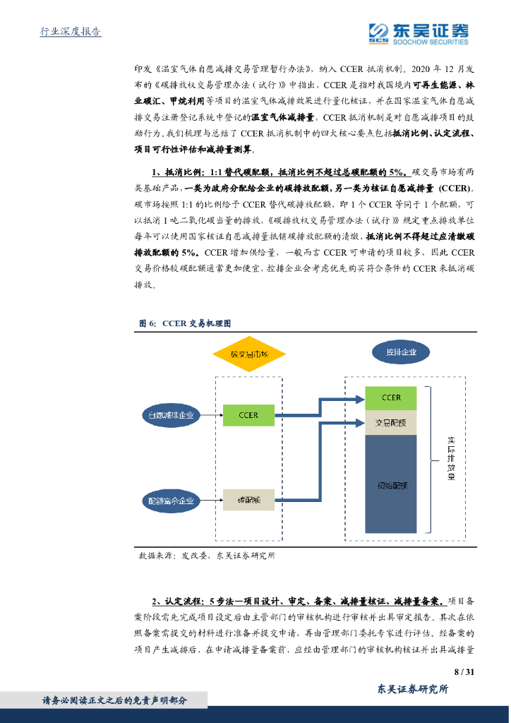 东吴证券：东吴碳中和系列报告（九）：各行业受益CCER几何？碳价展望及受益敏感性测算_第8页