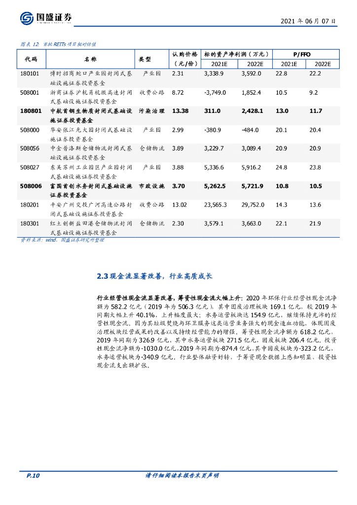 国盛证券：环保工程及服务行业策略：REITs、碳中和催化，敛锋芒再峥嵘_第10页