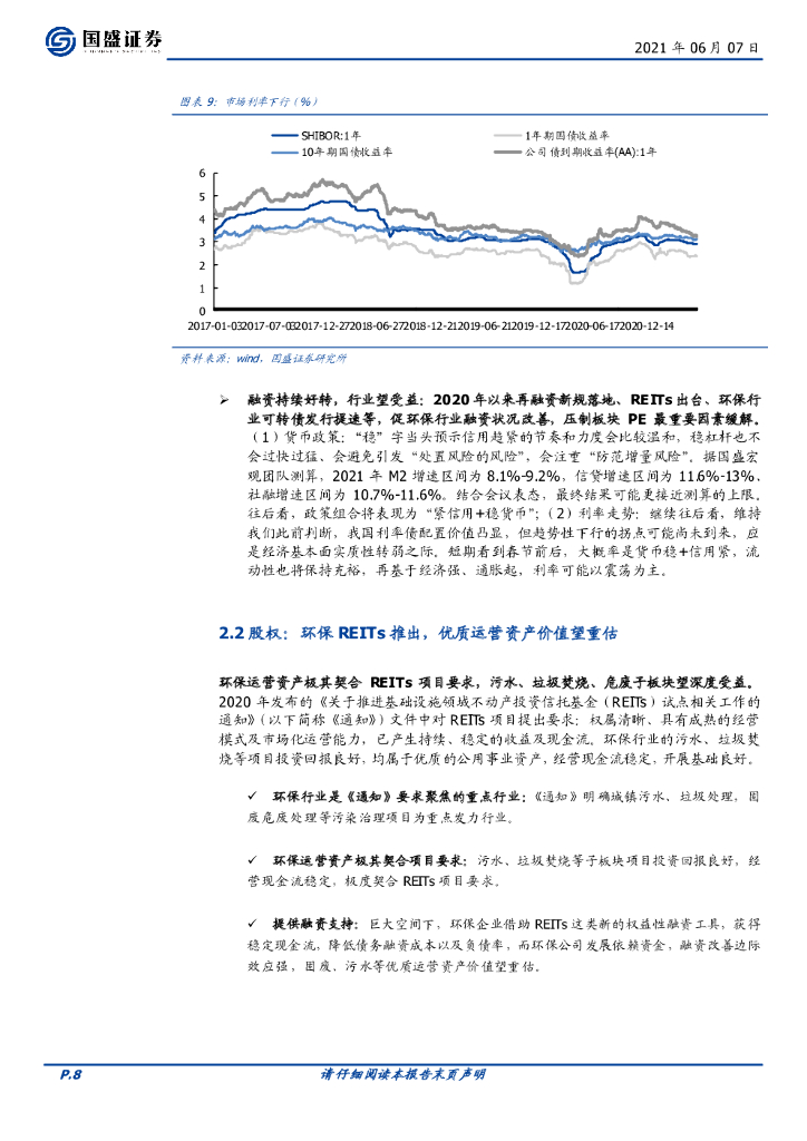 国盛证券：环保工程及服务行业策略：REITs、碳中和催化，敛锋芒再峥嵘_第8页