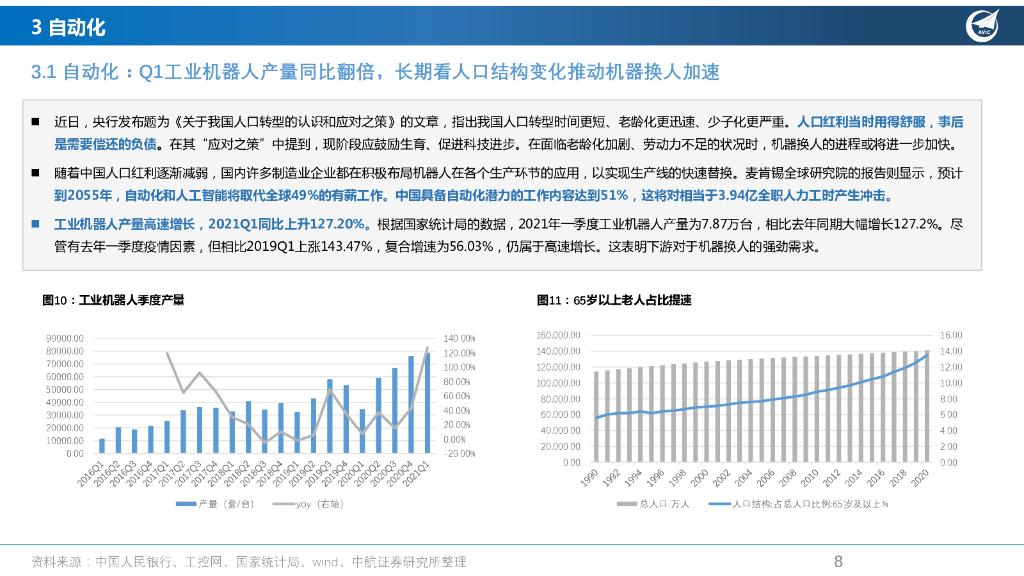 中航证券：高端制造行业周报：碳交易、移动能源双千亿市场正在形成，挖掘碳中和细分赛道龙头_第8页