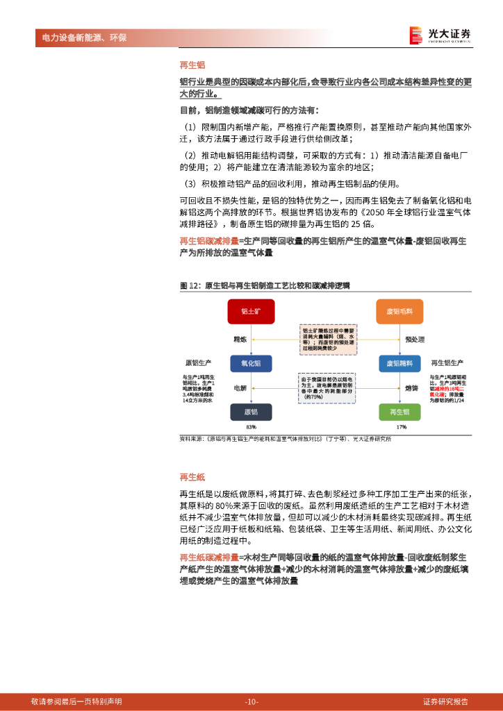 光大证券：碳中和深度报告（七）：循环经济：对抗熵增，助力碳中和与双循环_第10页