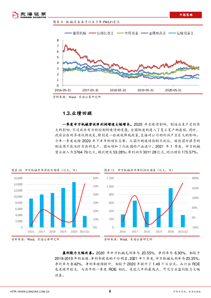 东海证券：机械设备2021年中期策略：碳中和背景下，深挖业绩突出、需求旺盛的标的_第8页