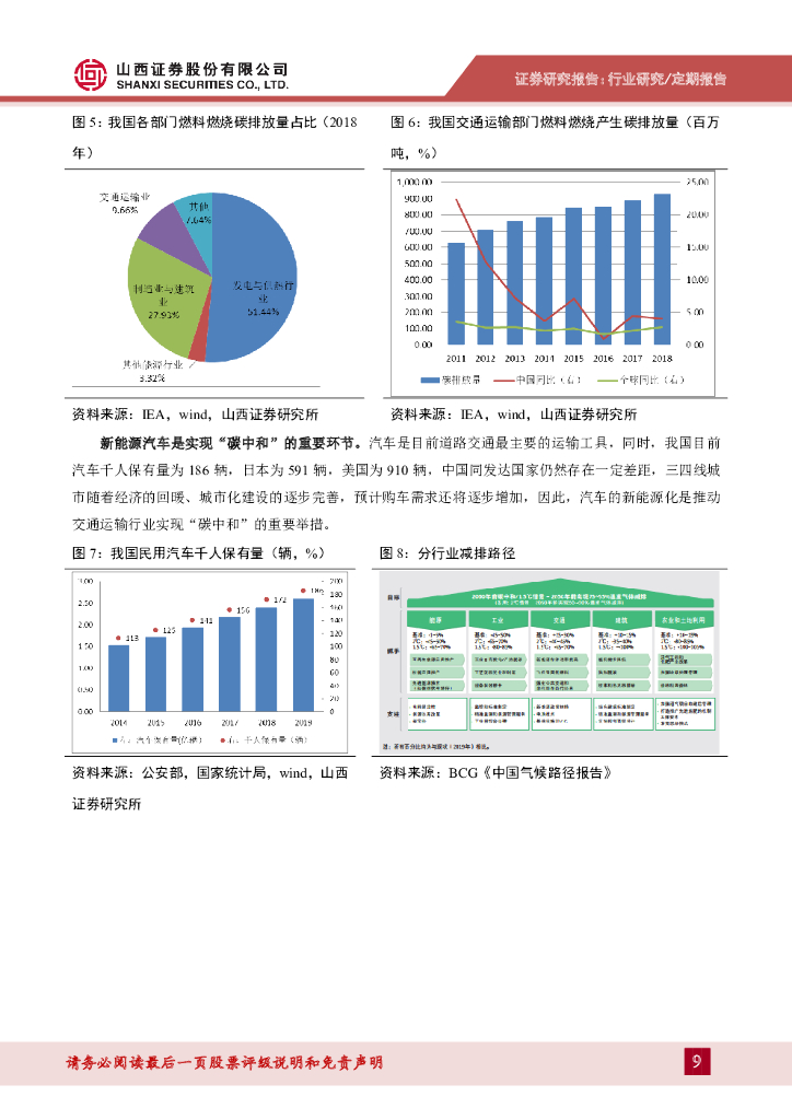 山西证券：汽车深度报告：碳中和目标下山西新能源车发展路径_第9页