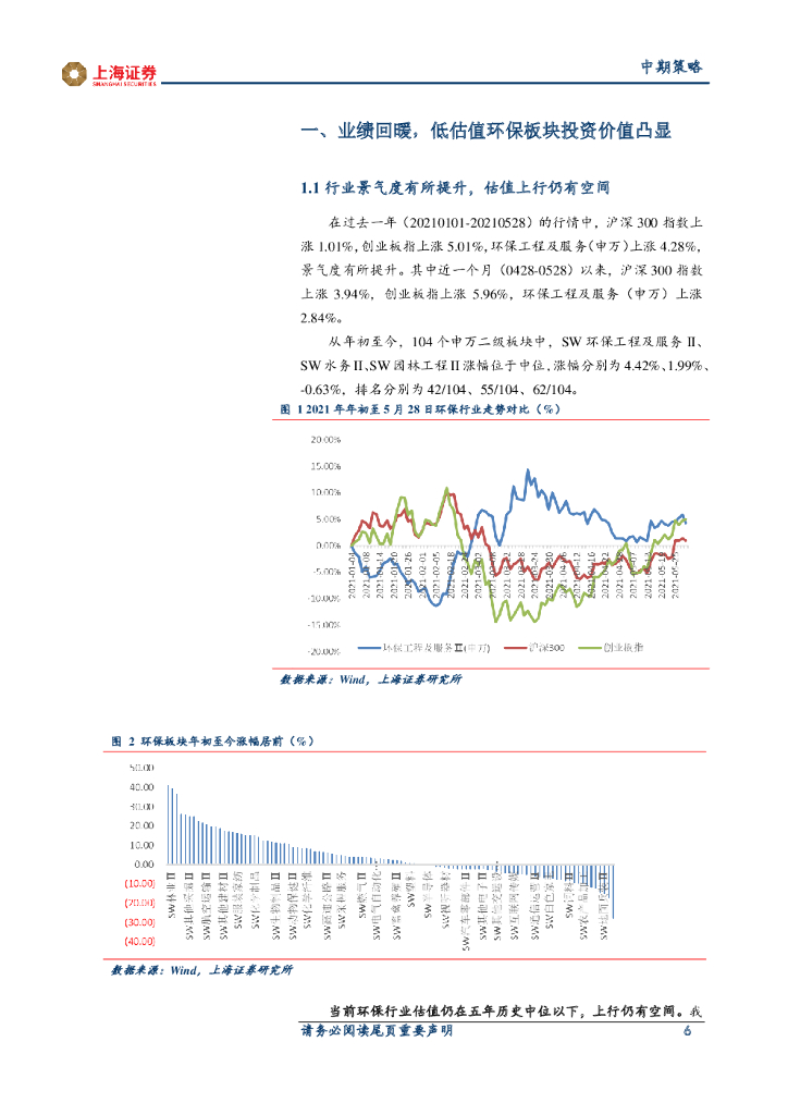 上海证券：2021年环保行业中期策略：业绩回暖，关注碳中和背景下行业估值提升_第6页