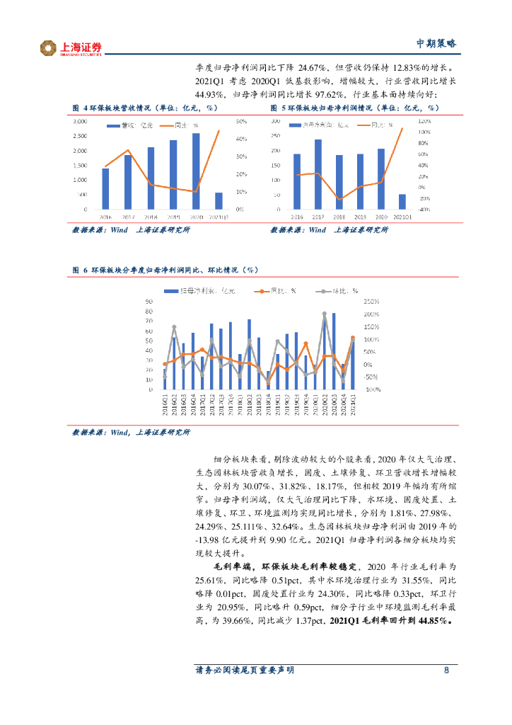 上海证券：2021年环保行业中期策略：业绩回暖，关注碳中和背景下行业估值提升_第8页