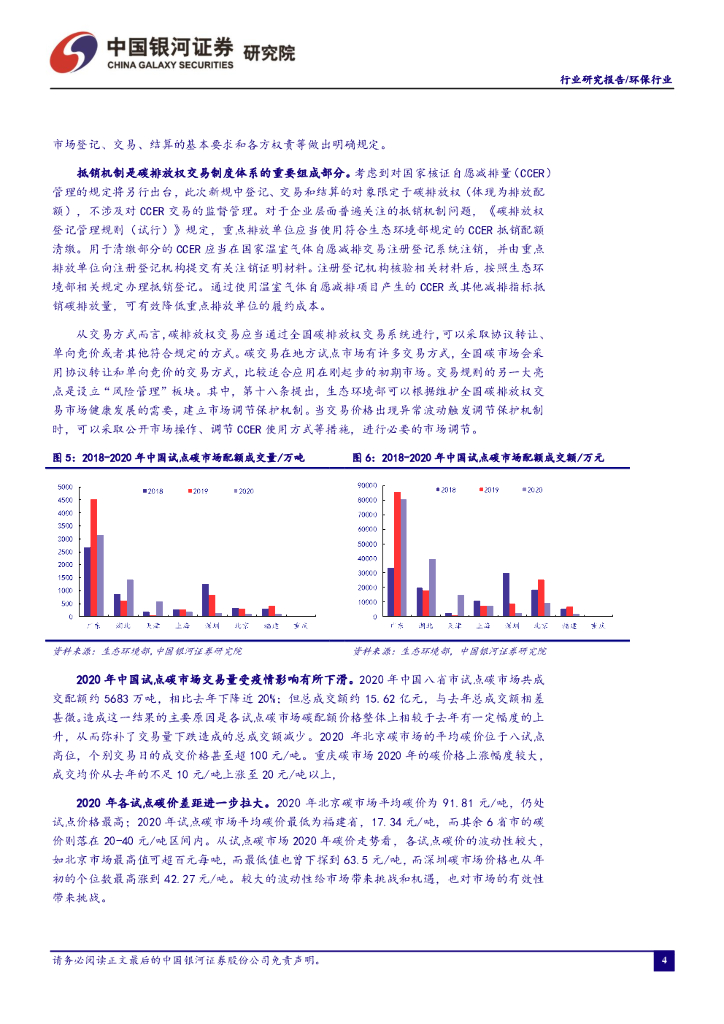 中国银河：环保行业五月行业动态报告：多措并举齐抓碳中和_第6页