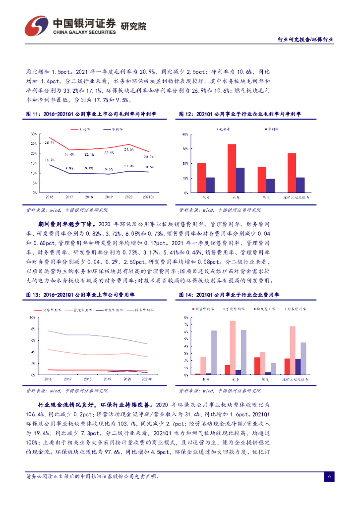 中国银河：环保行业五月行业动态报告：多措并举齐抓碳中和_第8页