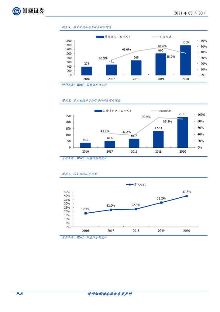 国盛证券：建筑装饰行业周报：继续推荐建筑碳中和主线，关注水泥工业绿色智能转型提速_第8页
