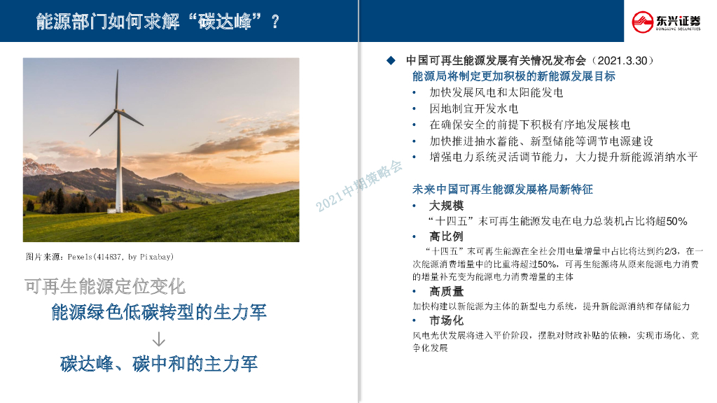 东兴证券：新能源与电力设备：“碳中和”如何落地？_第8页