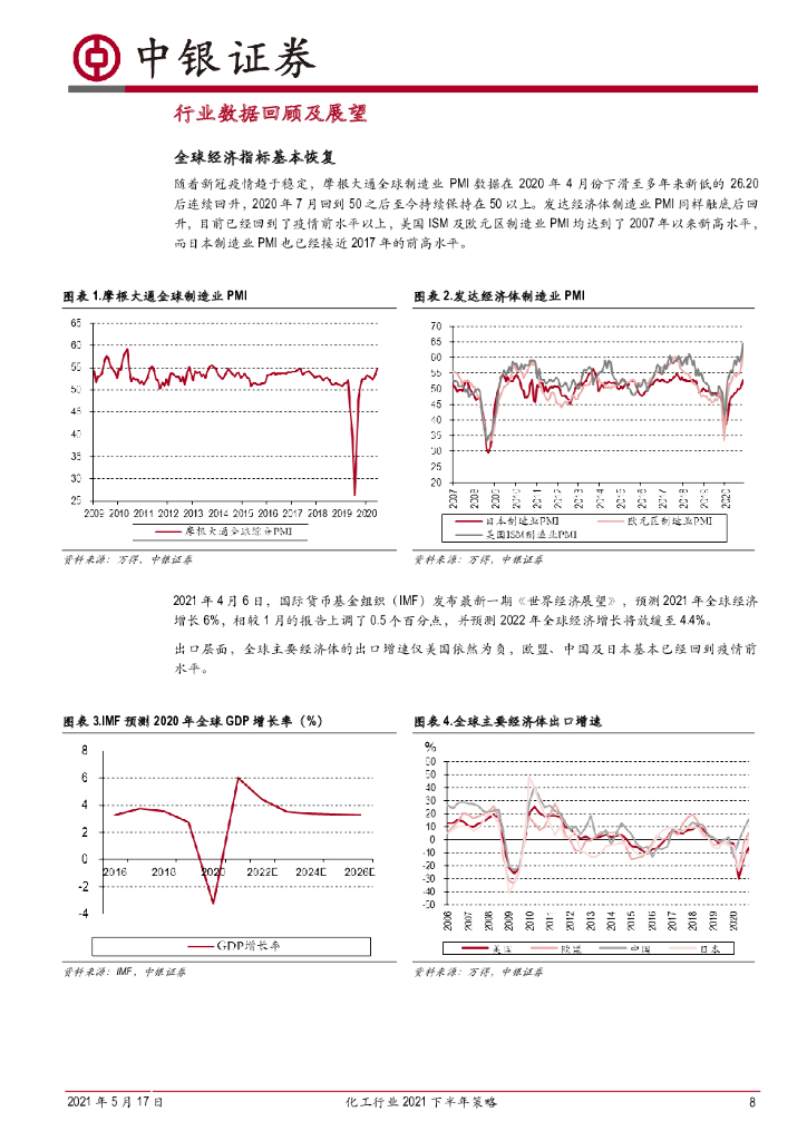 中银证券：化工行业2021下半年策略：行业维持高景气，碳中和背景下的产业升级与集中度提升将是未来主基调_第8页