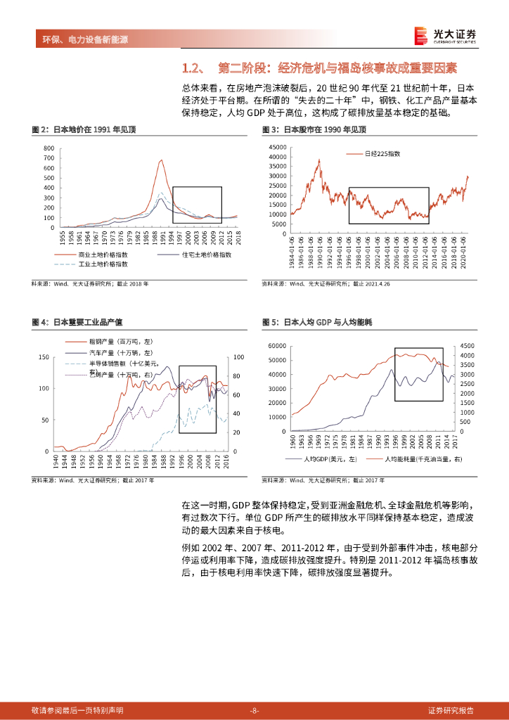 光大证券：碳中和深度报告（六）：日本降碳之路：资源约束型国家的选择_第8页