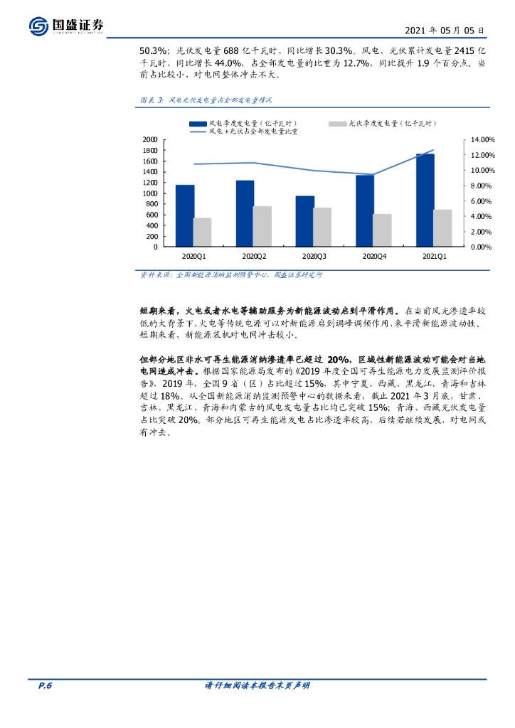 国盛证券：电气设备：储能全面加速，助力碳中和_第6页