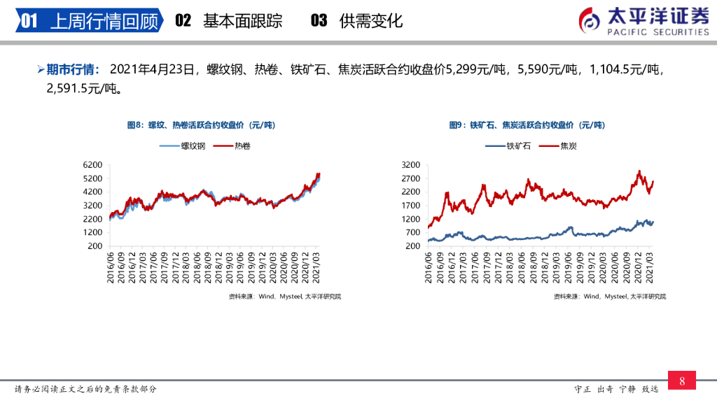 太平洋证券：钢铁周报：“碳中和”背景下是黑色产业链利润重塑的过程，钢铁股有中长期逻辑_第9页