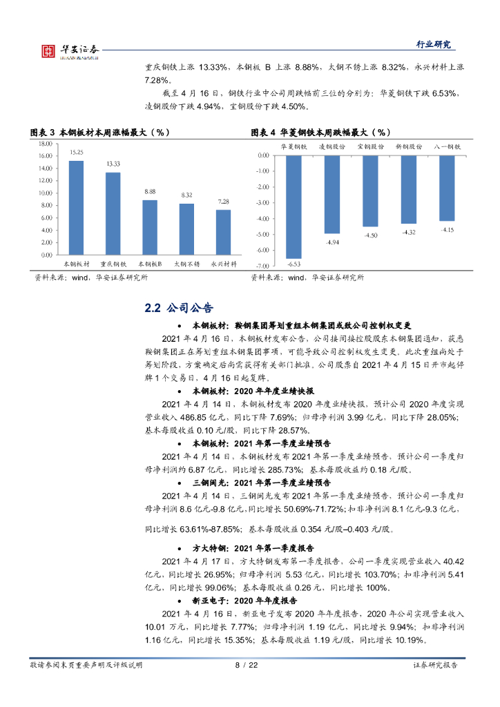 华安证券：钢铁深度报告：充分受益于碳中和，行业吨钢净利维持高位_第8页