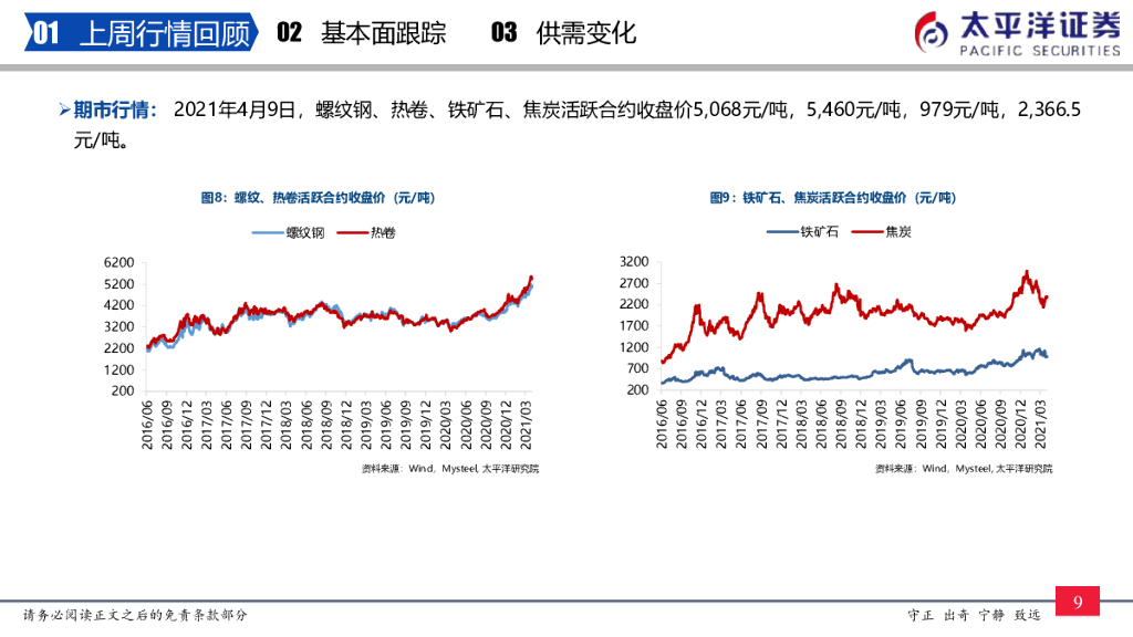 太平洋证券：太平洋钢铁周报：“碳中和” +“制造业崛起”，板材企业盈利将长期维持高位，积极配置钢铁股_第10页
